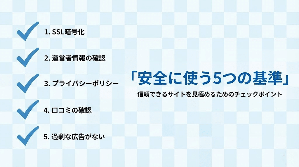 不動産一括査定を安全に使うためのチェックポイントイメージ