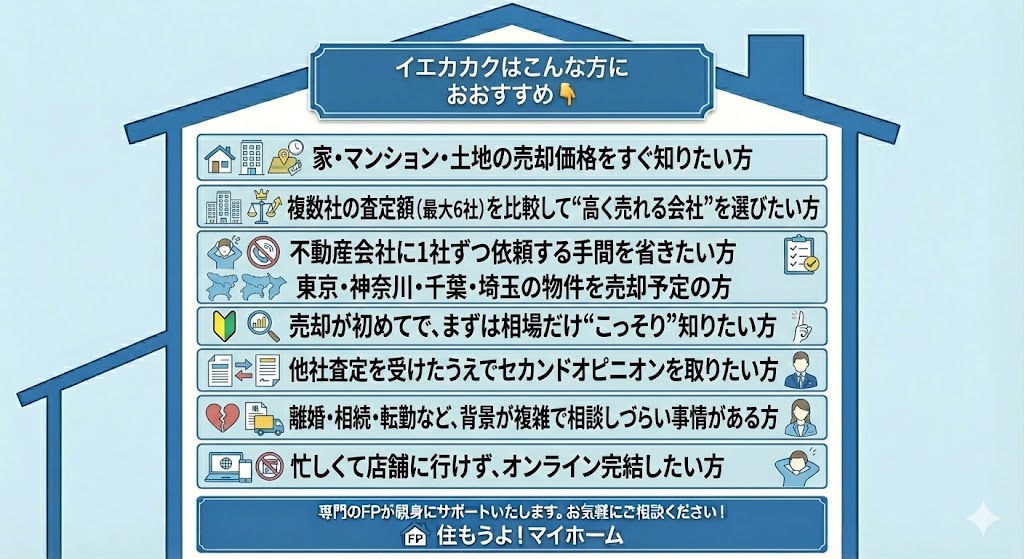 イエカカクはこんな方におすすめ