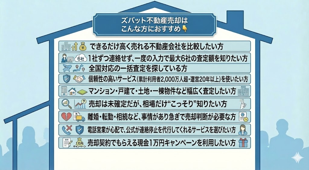 ズバット不動産売却はこんな方におすすめ