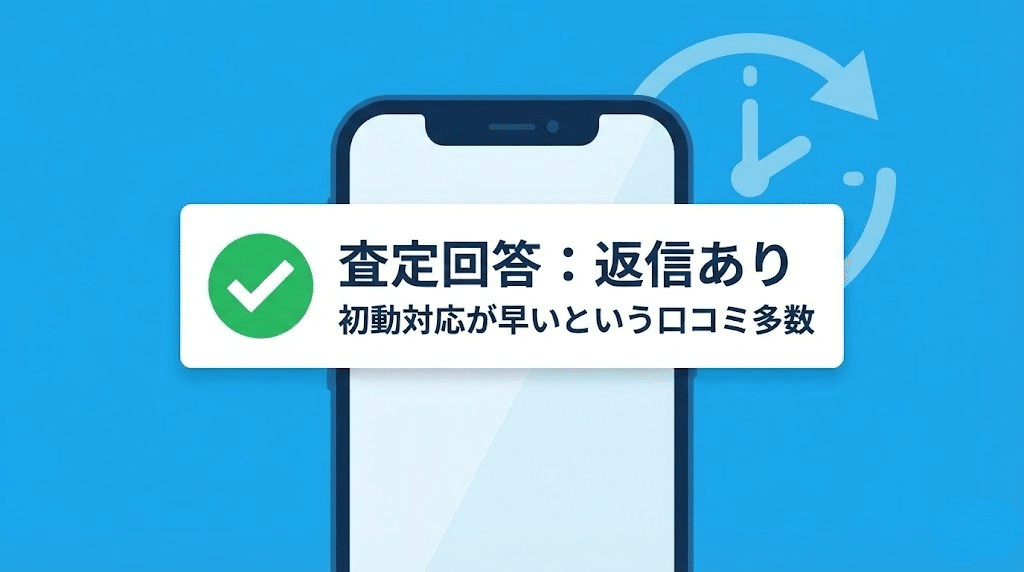 査定返信が早いことを示すスマホ通知のイラスト