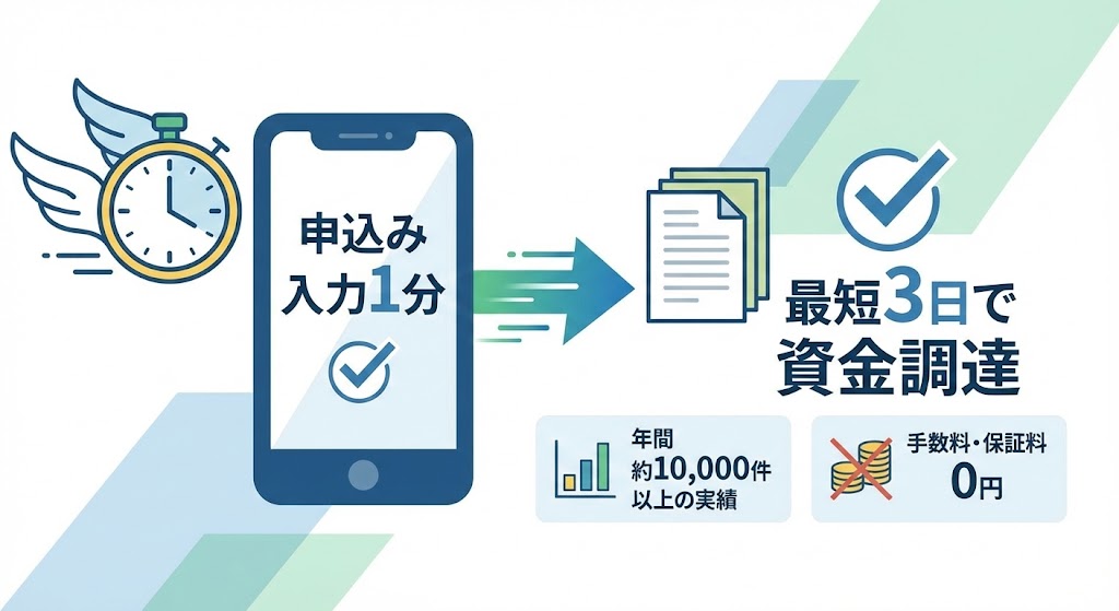 AGビジネスサポート 最短3日
