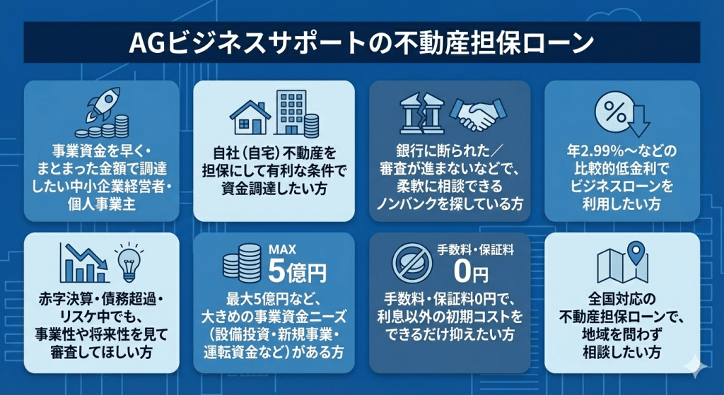 AGビジネスサポートの不動産担保ローン こんな方におすすめ