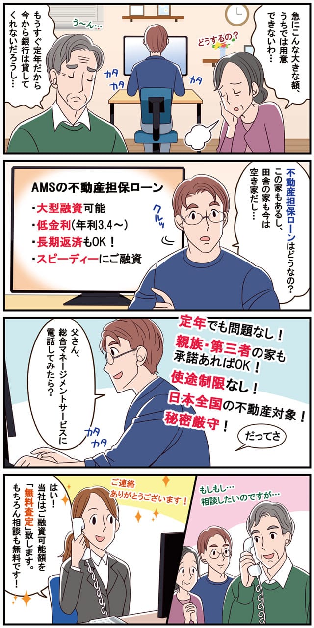 総合マネージメントサービス不動産担保ローン