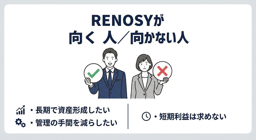 RENOSY(リノシー) こんな方におすすめ