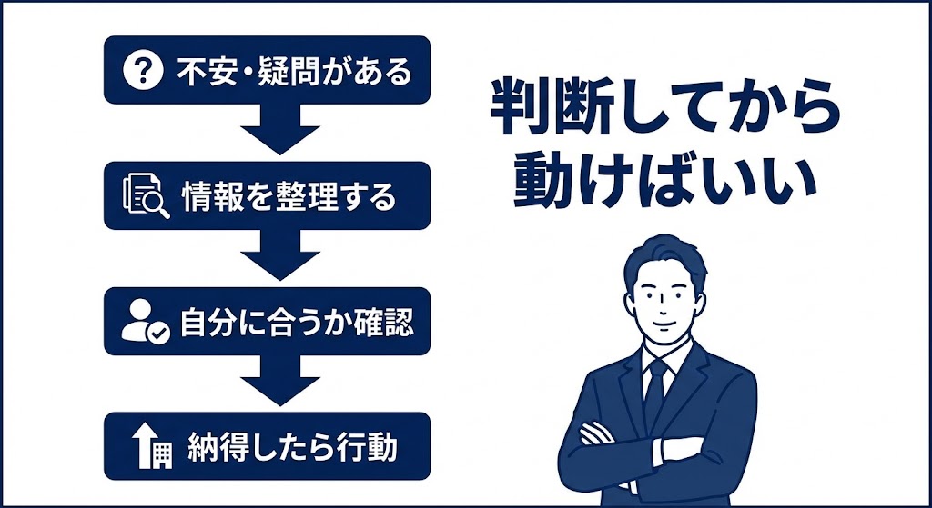 JPリターンズは万人向けの投資ではない