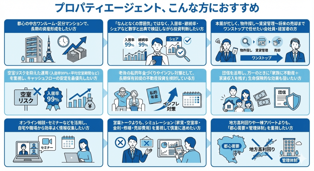 プロパティエージェント、こんな方におすすめ