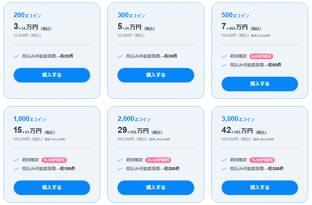 ゼヒトモ Zコイン