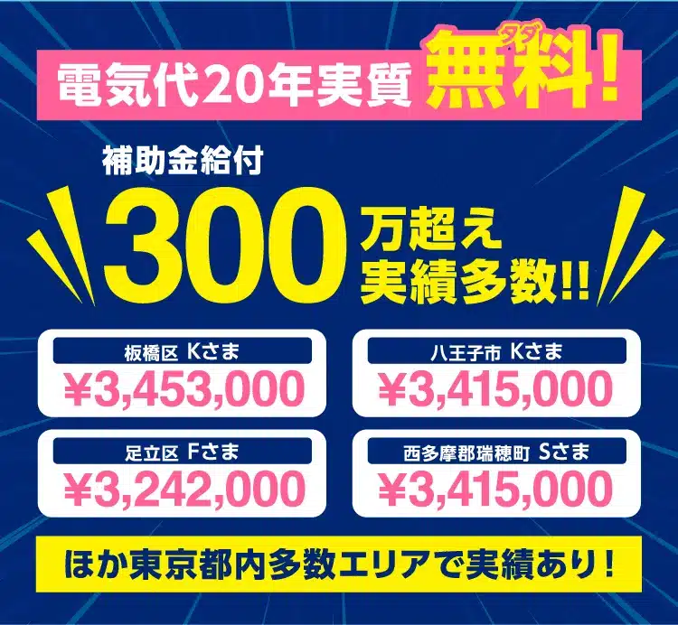 ECODA(エコダ)家庭用蓄電池の口コミ評判:補助金申請サポート可能な優良業者。電気代・価格比較、太陽光発電設置について