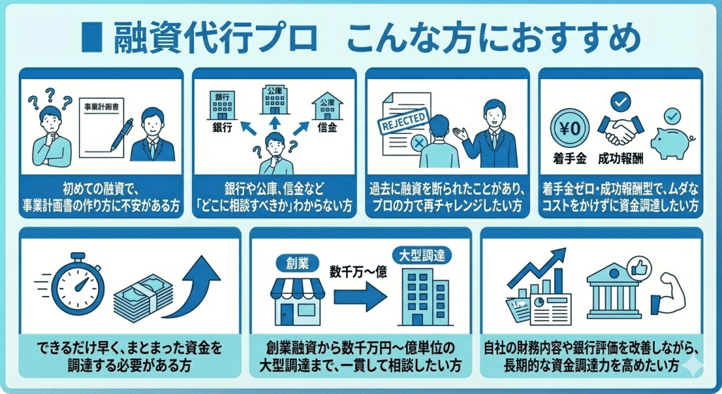融資代行プロ こんな方におすすめ