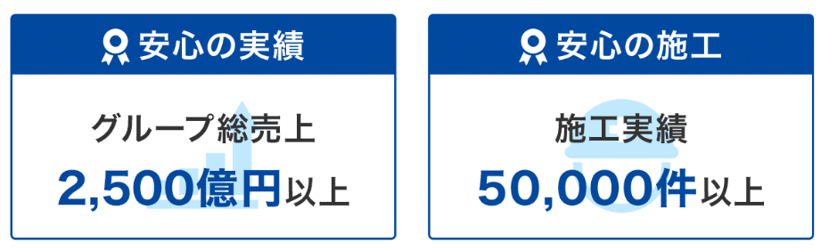 電気代節約ライフを提供するネクストパートナーとアイネックスグループの会社概要イメージ