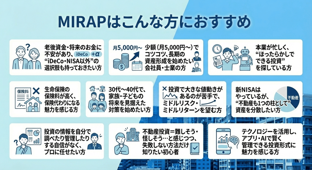 ミラップ