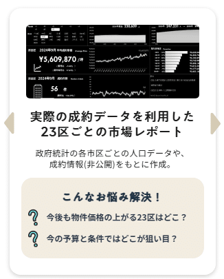 Terass Prime マンション購入相談