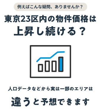 都心のマンション 二極化