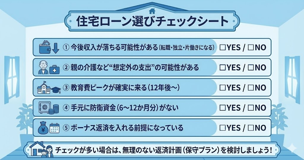 住宅ローン選びチェックシート