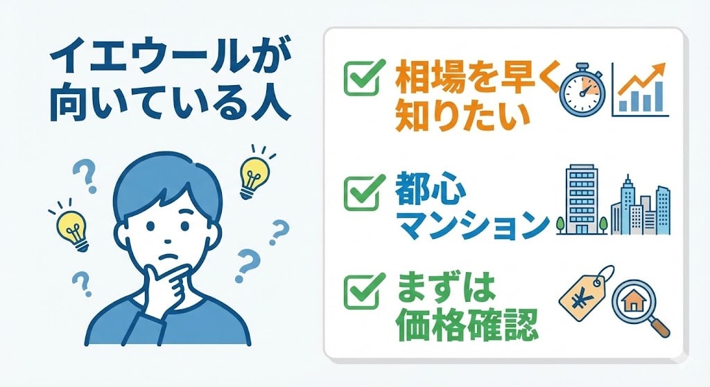 イエウールはどんな人に向く?