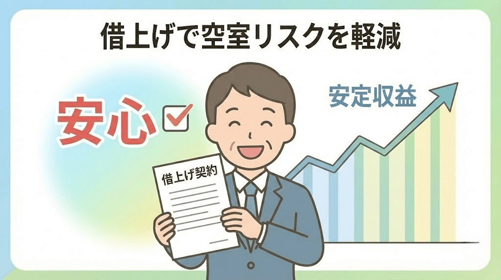 借上げ契約で安定収益を得るオーナー