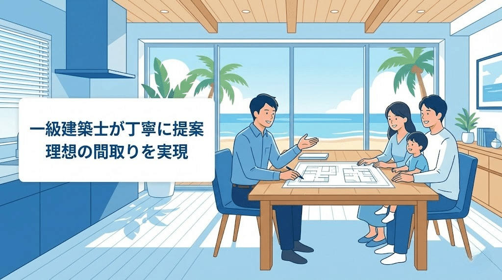 一級建築士との注文住宅打ち合わせイメージ